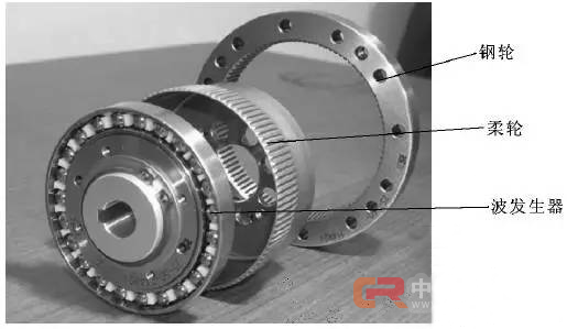 突破技術(shù)與價格之間的桎梏，減速機(jī)發(fā)展有望進(jìn)入快車道
