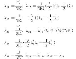 擺線針輪減速機(jī)