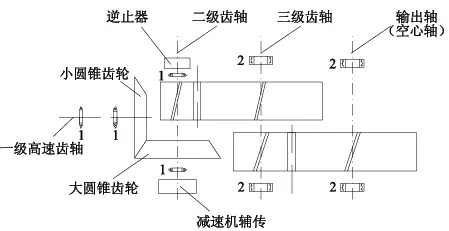泰興減速機,減速機,泰興減速機廠,江蘇泰強減速機有限公司