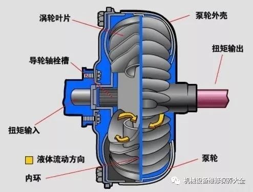 泰興減速機(jī),減速機(jī),泰興減速機(jī)廠,江蘇泰強(qiáng)減速機(jī)有限公司