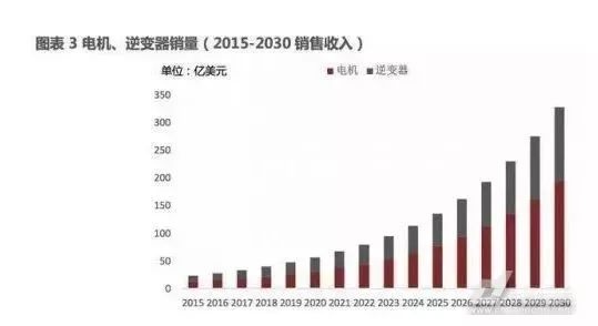 泰興減速機(jī),減速機(jī),泰興減速機(jī)廠,江蘇泰強(qiáng)減速機(jī)有限公司