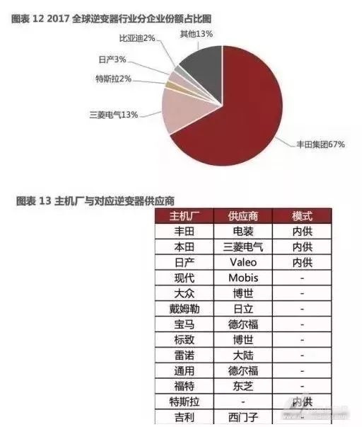 泰興減速機(jī),減速機(jī),泰興減速機(jī)廠,江蘇泰強(qiáng)減速機(jī)有限公司