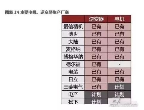 泰興減速機(jī),減速機(jī),泰興減速機(jī)廠,江蘇泰強(qiáng)減速機(jī)有限公司