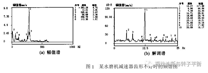 泰興減速機(jī),減速機(jī),泰興減速機(jī)廠,江蘇泰強(qiáng)減速機(jī)有限公司