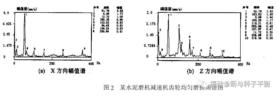 泰興減速機(jī),減速機(jī),泰興減速機(jī)廠,江蘇泰強(qiáng)減速機(jī)有限公司