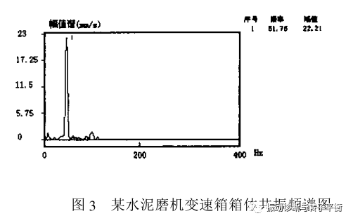 泰興減速機(jī),減速機(jī),泰興減速機(jī)廠,江蘇泰強(qiáng)減速機(jī)有限公司