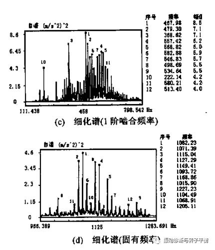 泰興減速機(jī),減速機(jī),泰興減速機(jī)廠,江蘇泰強(qiáng)減速機(jī)有限公司