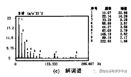 泰興減速機(jī),減速機(jī),泰興減速機(jī)廠,江蘇泰強(qiáng)減速機(jī)有限公司