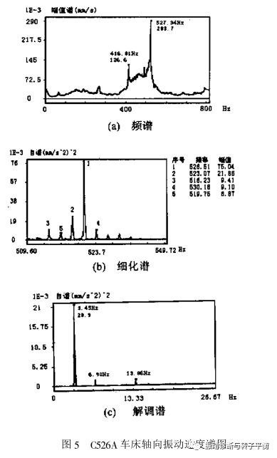 泰興減速機(jī),減速機(jī),泰興減速機(jī)廠,江蘇泰強(qiáng)減速機(jī)有限公司