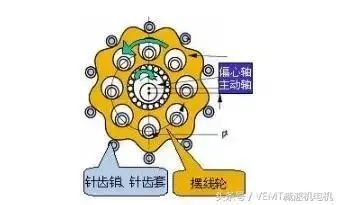 泰興減速機,減速機,泰興減速機廠,江蘇泰強減速機有限公司