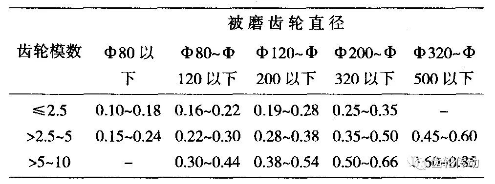 泰興減速機,減速機,泰興減速機廠,江蘇泰強減速機有限公司