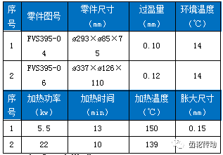 泰興減速機(jī),減速機(jī),泰興減速機(jī)廠,江蘇泰強(qiáng)減速機(jī)有限公司