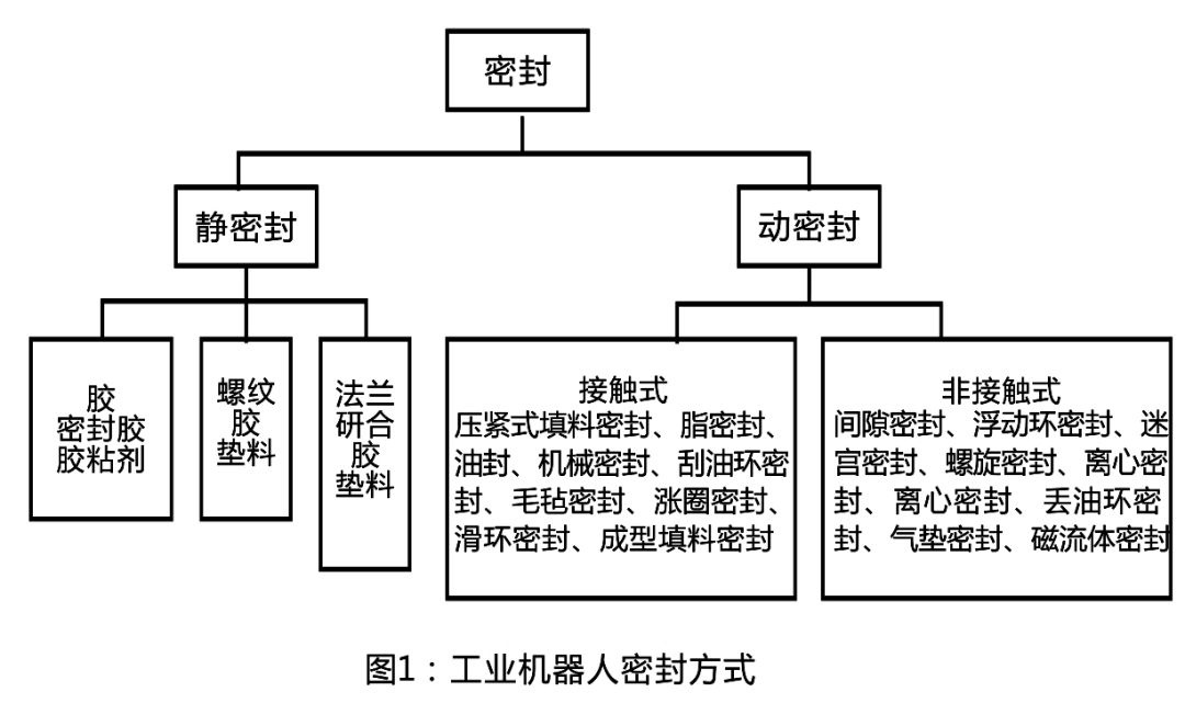 泰興減速機,減速機,泰興減速機廠,江蘇泰強減速機有限公司