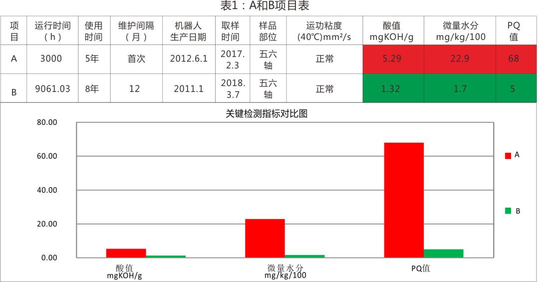 泰興減速機,減速機,泰興減速機廠,江蘇泰強減速機有限公司
