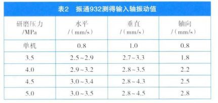 泰興減速機,減速機,泰興減速機廠,江蘇泰強減速機有限公司