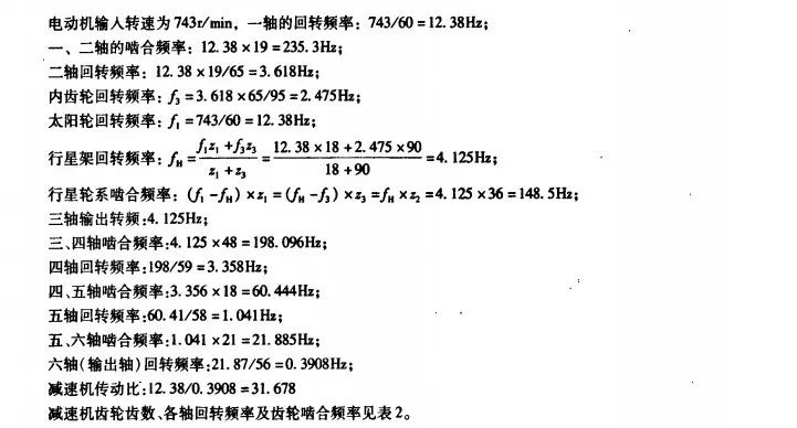 泰興減速機(jī),減速機(jī),泰興減速機(jī)廠,江蘇泰強(qiáng)減速機(jī)有限公司