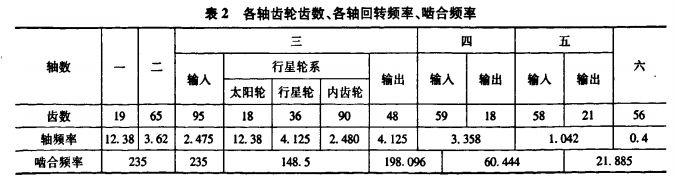 泰興減速機(jī),減速機(jī),泰興減速機(jī)廠,江蘇泰強(qiáng)減速機(jī)有限公司