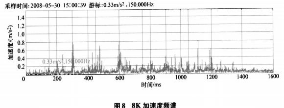 泰興減速機(jī),減速機(jī),泰興減速機(jī)廠,江蘇泰強(qiáng)減速機(jī)有限公司