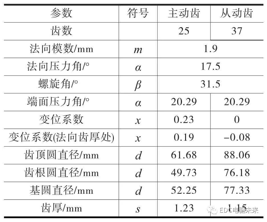 泰興減速機(jī),減速機(jī),泰興減速機(jī)廠,江蘇泰強(qiáng)減速機(jī)有限公司