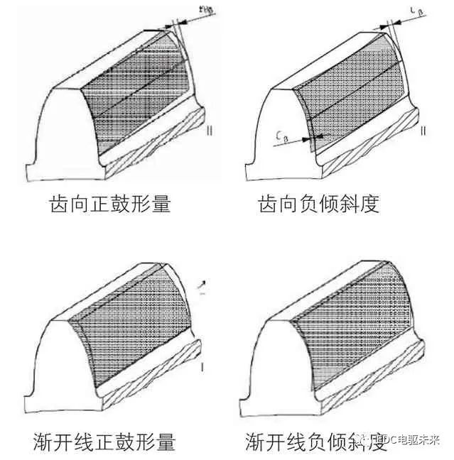 泰興減速機(jī),減速機(jī),泰興減速機(jī)廠,江蘇泰強(qiáng)減速機(jī)有限公司