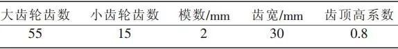 泰興減速機,減速機,泰興減速機廠,江蘇泰強減速機有限公司