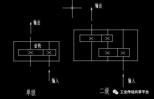 泰興減速機,減速機,泰興減速機廠,江蘇泰強減速機有限公司