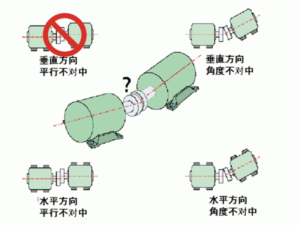 泰興減速機(jī),減速機(jī),泰興減速機(jī)廠,江蘇泰強(qiáng)減速機(jī)有限公司
