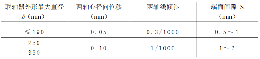 泰興減速機(jī),減速機(jī),泰興減速機(jī)廠,江蘇泰強(qiáng)減速機(jī)有限公司