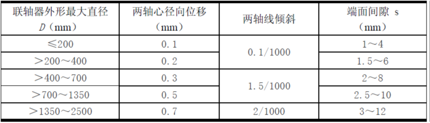 泰興減速機(jī),減速機(jī),泰興減速機(jī)廠,江蘇泰強(qiáng)減速機(jī)有限公司