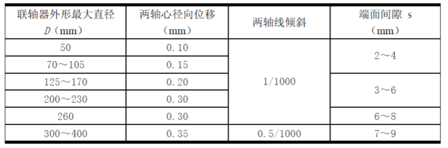 泰興減速機(jī),減速機(jī),泰興減速機(jī)廠,江蘇泰強(qiáng)減速機(jī)有限公司