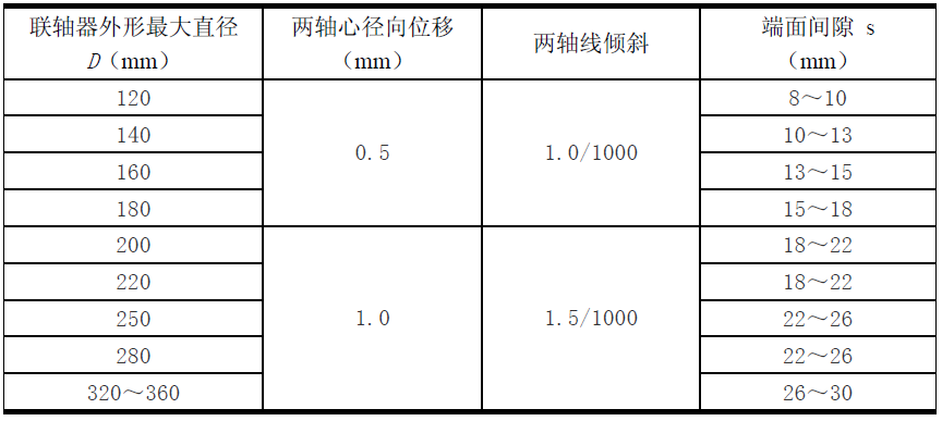 泰興減速機(jī),減速機(jī),泰興減速機(jī)廠,江蘇泰強(qiáng)減速機(jī)有限公司